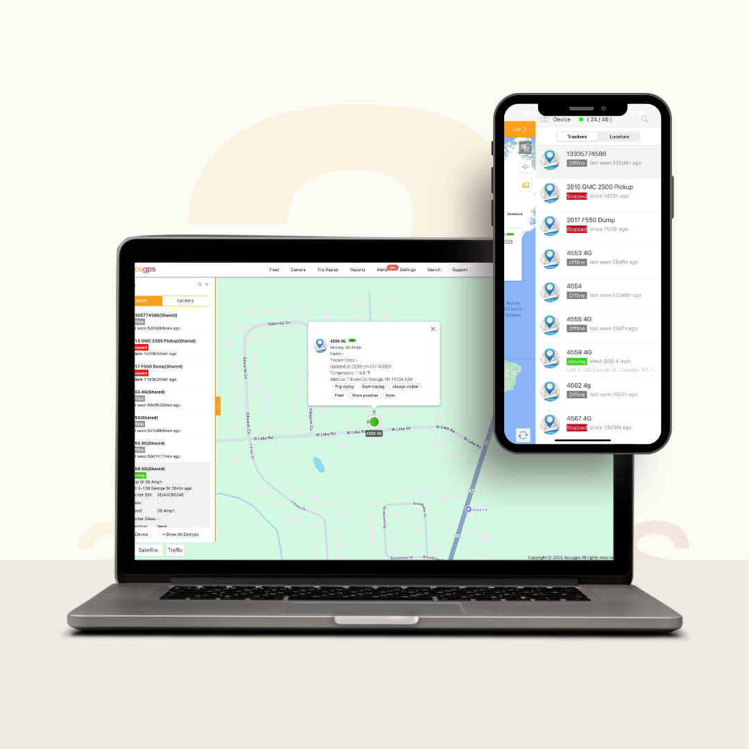 Deep Orange Technology - OBD II Smart GPS tracker with One Year Free Subscription