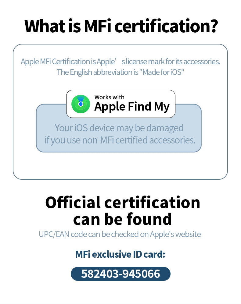 Accutag Anti-Loss Tracker, Apple Certified MFi, for Various Items